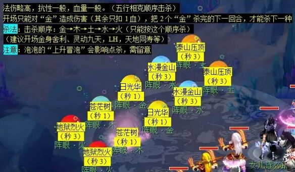 《夢(mèng)幻西游》蜃海影副本攻略
