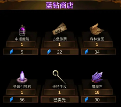 《金色傳說》商店購買物品推薦