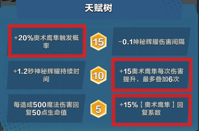 《口袋斗蛐蛐》天鷹法師回復(fù)暴擊流攻略