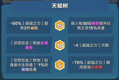 《口袋斗蛐蛐》巨熊之靈英雄攻略