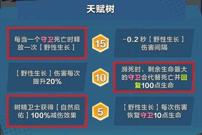 大樹天賦選擇