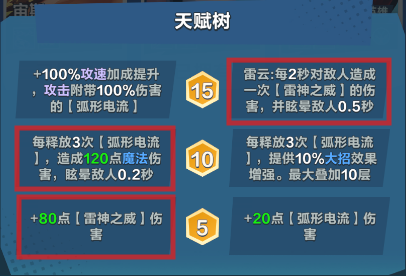 宙斯大招