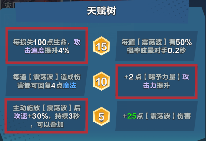 人馬輸出