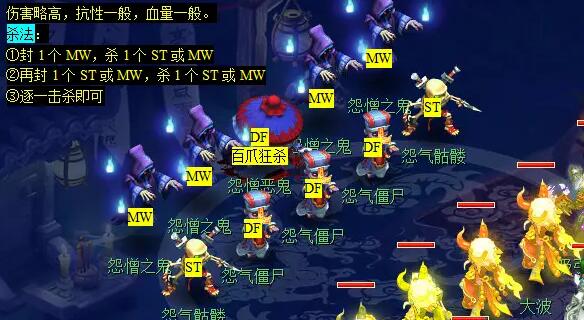 《夢幻西游》躍凌云看戲副本攻略