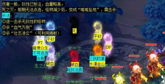 《夢幻西游》躍凌云看戲副本攻略