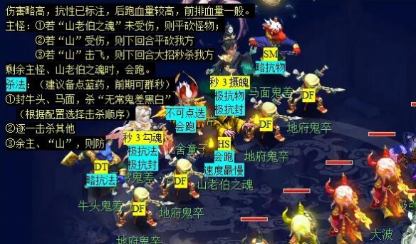 《夢幻西游》躍凌云看戲副本攻略