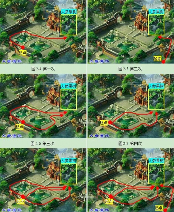 《夢幻西游》五莊觀副本攻略