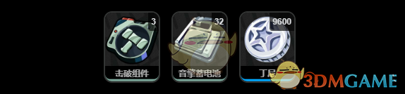 《絕區(qū)零》裁紙刀突破材料匯總