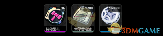 《絕區(qū)零》裁紙刀突破材料匯總