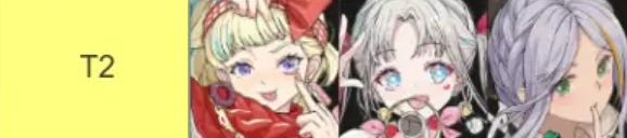 《開放空間》角色節(jié)奏榜介紹