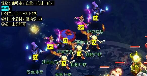 《夢(mèng)幻西游》雷之鳴副本攻略