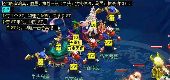 《夢(mèng)幻西游》雷之鳴副本攻略