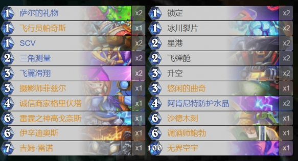 《爐石傳說》星艦薩卡組搭配推薦