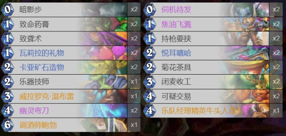 《爐石傳說》爆牌薩卡組搭配攻略