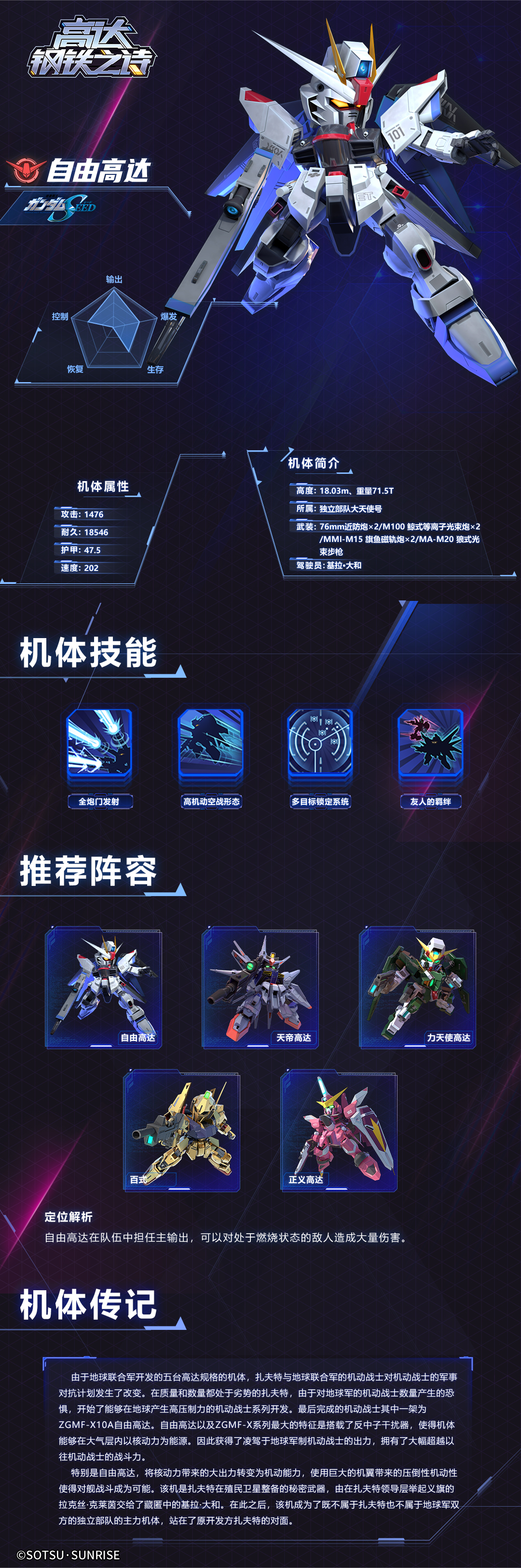 《高達(dá)鋼鐵之詩(shī)》自由高達(dá)技能介紹