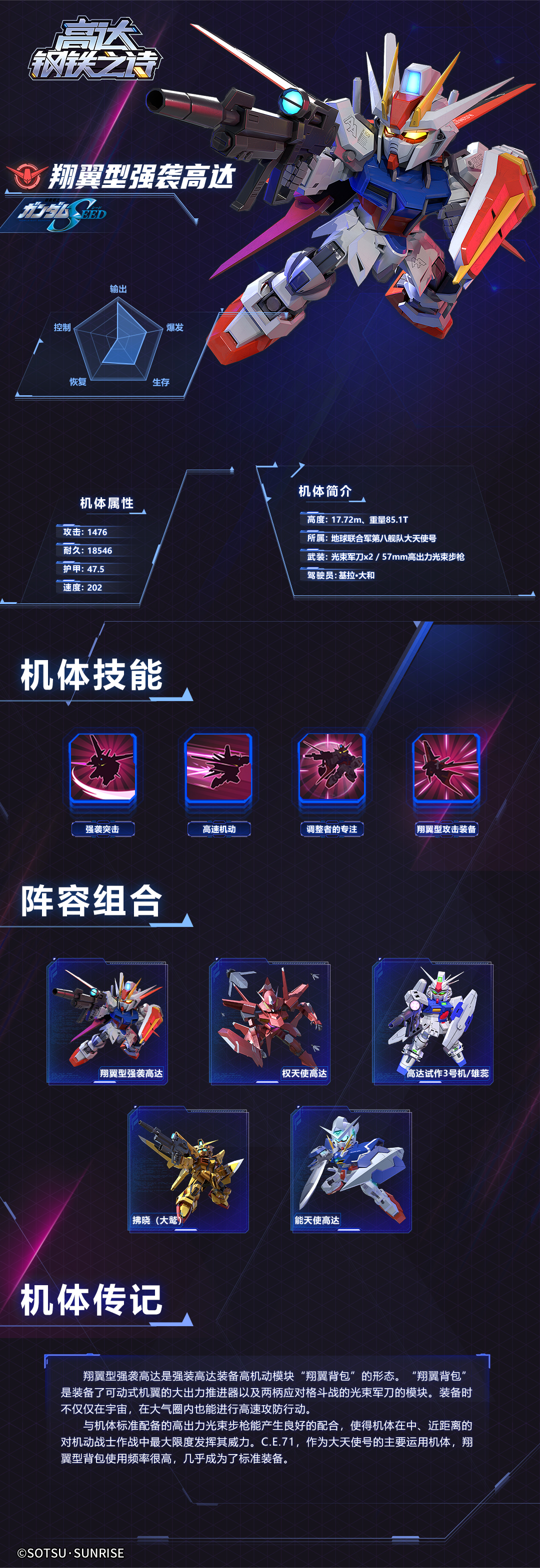 《高達(dá)鋼鐵之詩》翔翼型強(qiáng)襲高達(dá)技能介紹