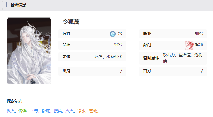《如鳶》令狐茂技能介紹