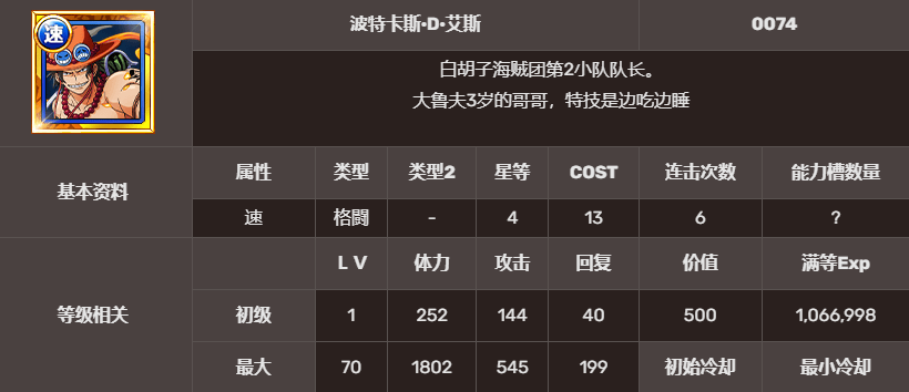 《海賊王寶藏巡航》波特卡斯·D·艾斯技能介紹