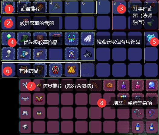 泰拉瑞亞PC端官網(wǎng)中文版更新至 v1.4.4.9