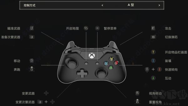 生化危機3重制版