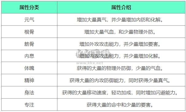 下一站江湖2客戶端