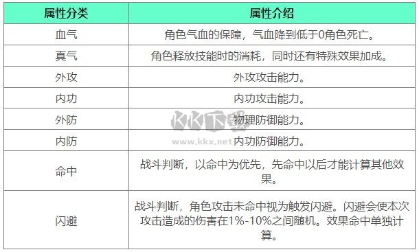 下一站江湖2客戶端