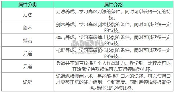 下一站江湖2客戶端