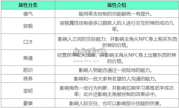 下一站江湖2客戶端