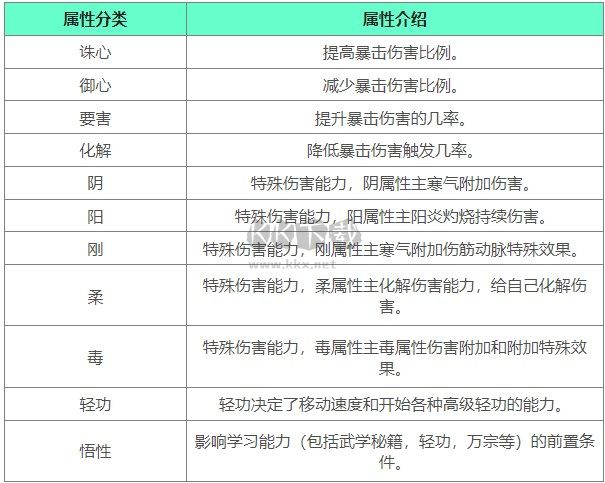 下一站江湖2客戶端