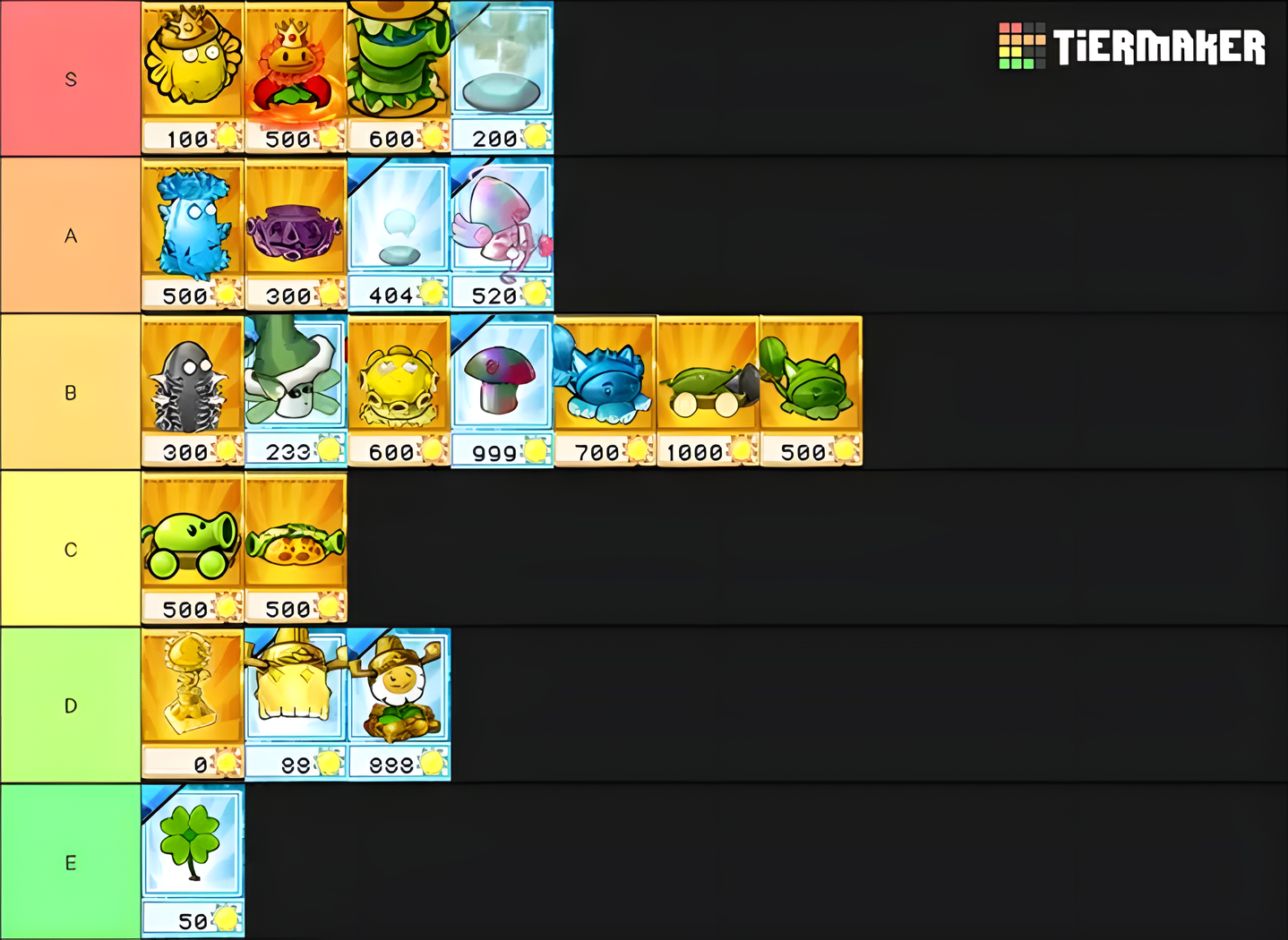 植物大戰(zhàn)僵尸雜交版潛艇偉偉迷PC v2.1 更新版