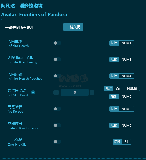 《阿凡達(dá)：潘多拉邊境 v1.02 修改器》