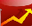 大贏家證券投資分析系統(tǒng) 2013.3 官方版