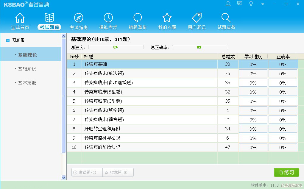 2015版醫(yī)學(xué)三基考試寶典(皮膚性病科) 11.0 官方版