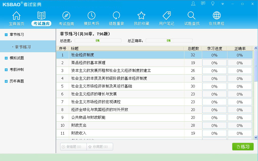 2015版初級經(jīng)濟師考試寶典(經(jīng)濟基礎(chǔ)知識+房地產(chǎn)經(jīng)濟) 11.0 官方版