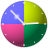 SharpWorldClock 6.2.4.0 官方版