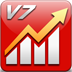操盤軟件富贏版 v9.0 免費版