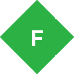 Fiddler網(wǎng)絡抓包工具 v5.0.30204.45441 綠色破解版本