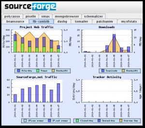 MySFStats2016 V1.0.4 免費(fèi)綠色版