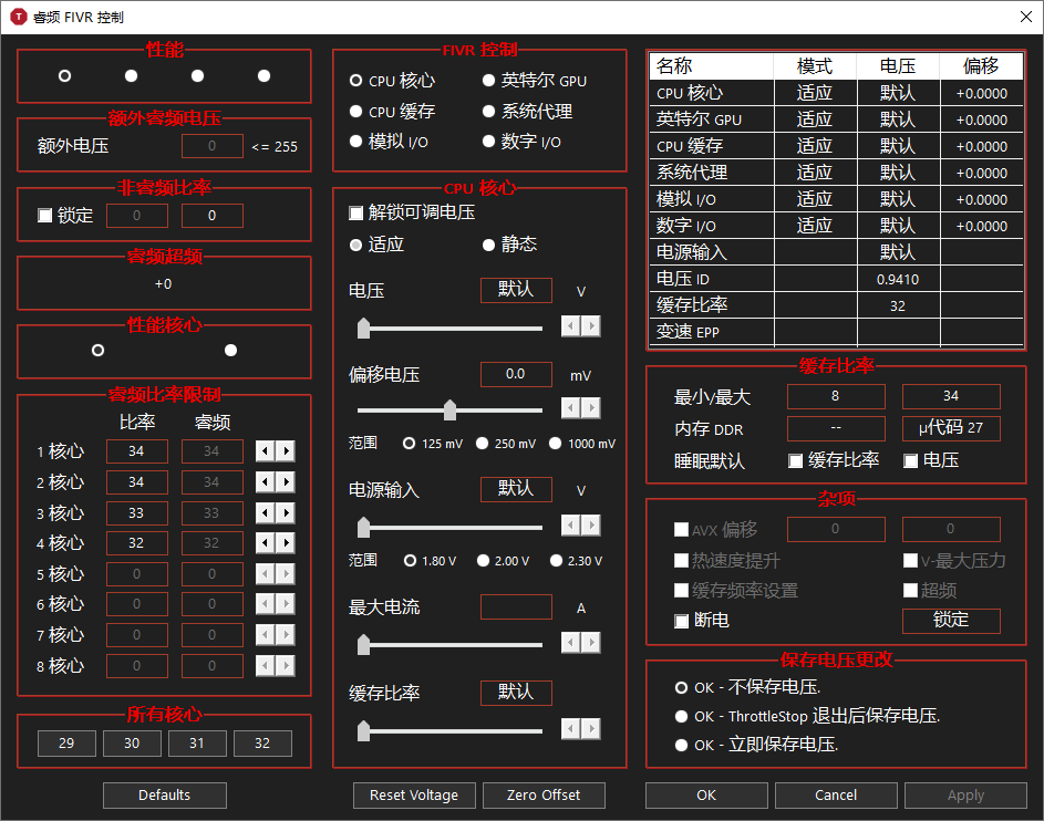 ThrottleStop 9.6 CPU監(jiān)控與調(diào)整工具漢化版