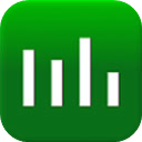 Process Lasso v14.0 破解版