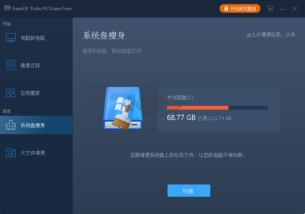 EaseUS Todo PCTrans數(shù)據(jù)遷移工具
