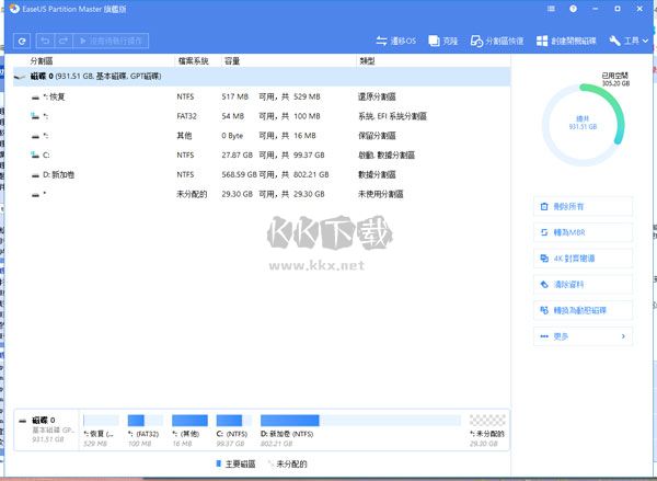 易我分區(qū)大師綠色版