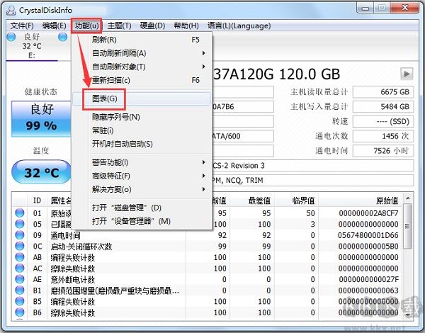 CrystalDiskInfo-硬盤檢測(cè)工具