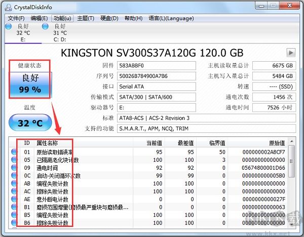 CrystalDiskInfo-硬盤檢測(cè)工具