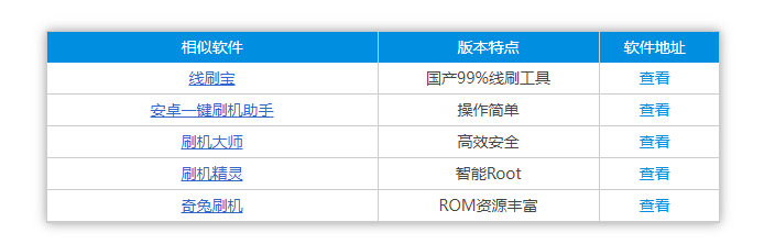 小米Miflash官方刷機(jī)工具官方版最新