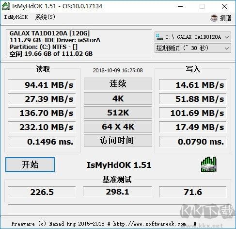 IsMyHdOK(硬盤測速)中文版