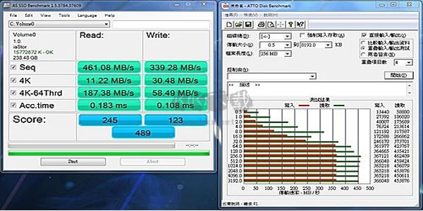 AS SSD Benchmark中文綠色版