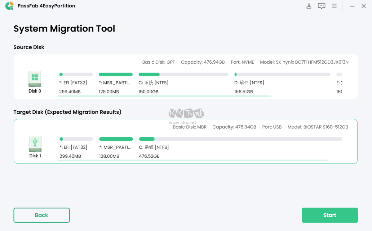 PassFab 4EasyPartition數(shù)據(jù)遷移工具