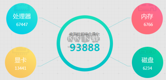 魯大師Windows版