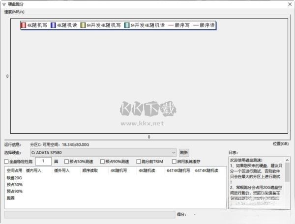 白眼(CPU跑分/硬件跑分)